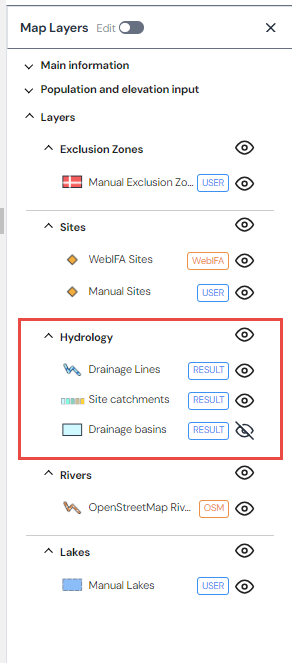 ../../_images/hydrology_layers.png