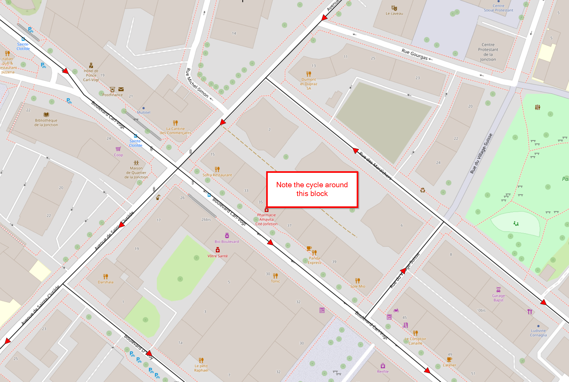 Example of an obvious circular flow within the network.
